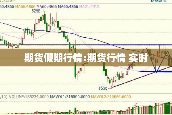 期货假期行情:期货行情 实时