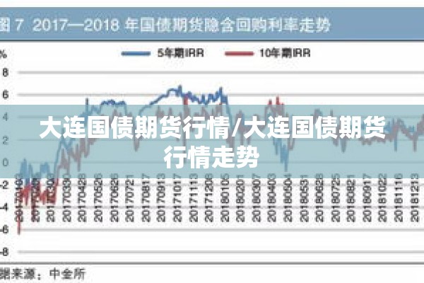 大连国债期货行情/大连国债期货行情走势 大连国债期货行情/大连国债期货行情走势