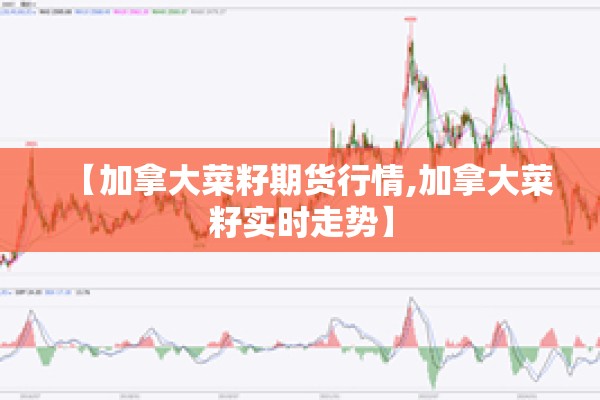 【加拿大菜籽期货行情,加拿大菜籽实时走势】