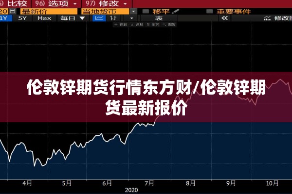 伦敦锌期货行情东方财/伦敦锌期货最新报价