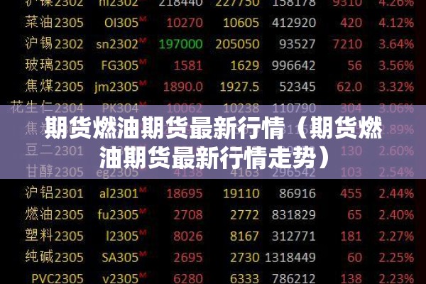 期货燃油期货最新行情（期货燃油期货最新行情走势）