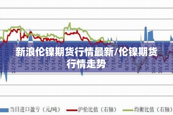 新浪伦镍期货行情最新/伦镍期货行情走势