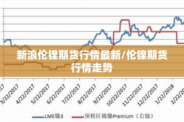 新浪伦镍期货行情最新/伦镍期货行情走势