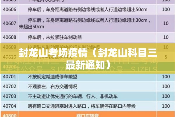 封龙山考场疫情（封龙山科目三最新通知）