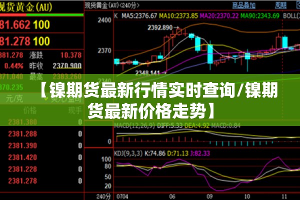 【镍期货最新行情实时查询/镍期货最新价格走势】