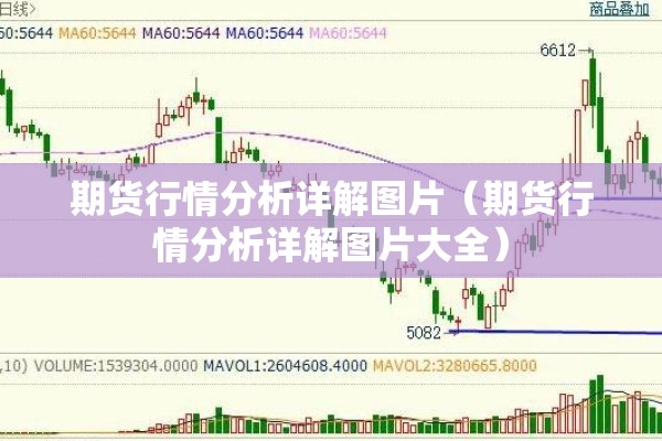 期货行情分析详解图片（期货行情分析详解图片大全）