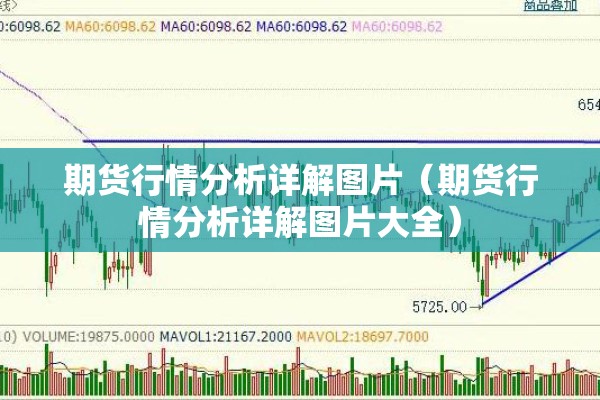 期货行情分析详解图片（期货行情分析详解图片大全）