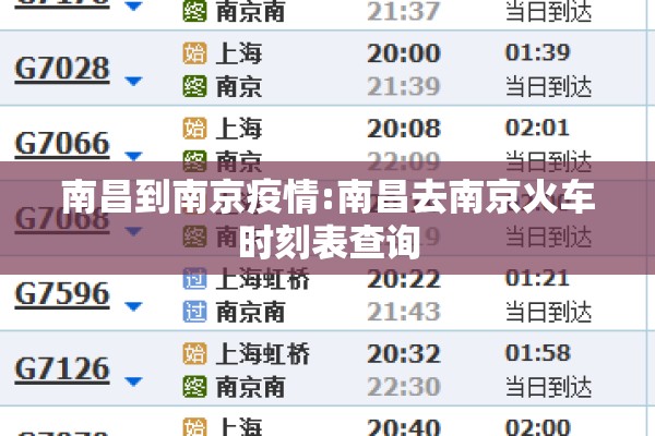 南昌到南京疫情:南昌去南京火车时刻表查询