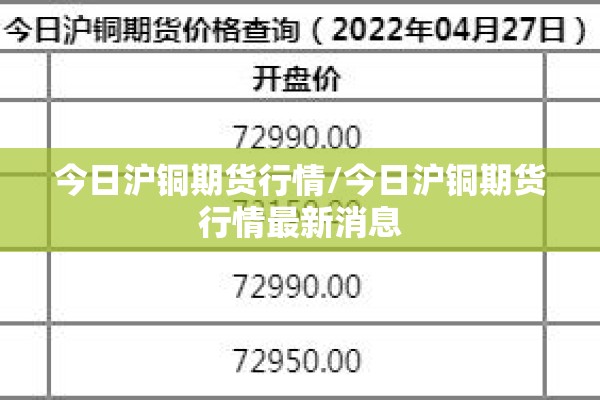 今日沪铜期货行情/今日沪铜期货行情最新消息
