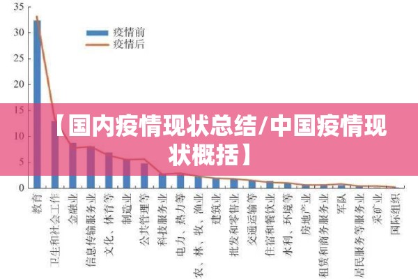 【国内疫情现状总结/中国疫情现状概括】