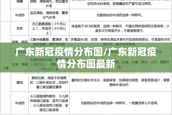 广东新冠疫情分布图/广东新冠疫情分布图最新 广东新冠疫情分布图/广东新冠疫情分布图最新