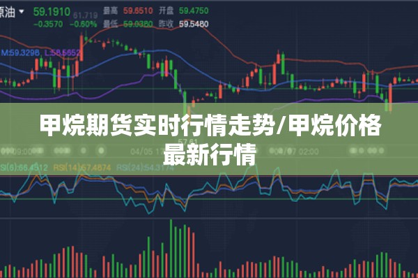 甲烷期货实时行情走势/甲烷价格最新行情 甲烷期货实时行情走势/甲烷价格最新行情
