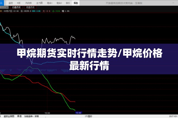 甲烷期货实时行情走势/甲烷价格最新行情 甲烷期货实时行情走势/甲烷价格最新行情
