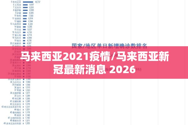 马来西亚2021疫情/马来西亚新冠最新消息 2026