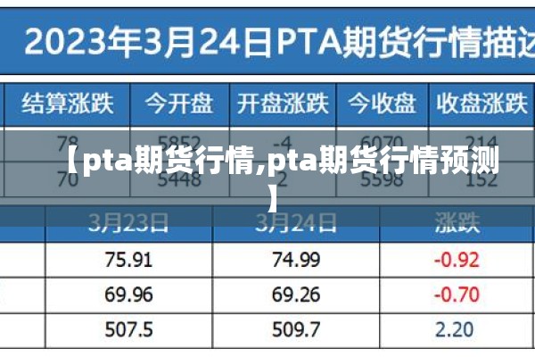 【pta期货行情,pta期货行情预测】 【pta期货行情,pta期货行情预测】