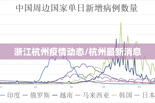 浙江杭州疫情动态/杭州最新消息 浙江杭州疫情动态/杭州最新消息