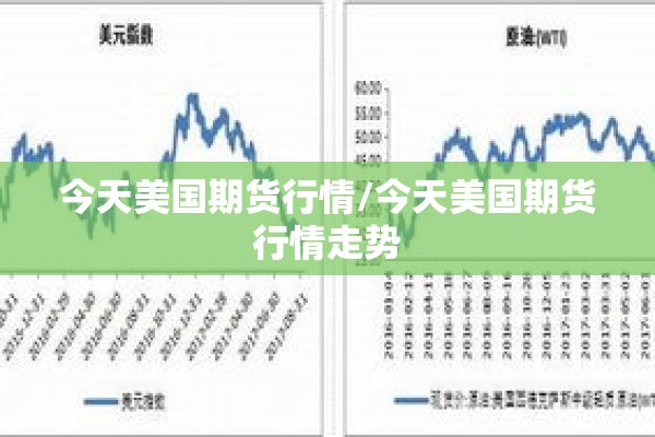 今天美国期货行情/今天美国期货行情走势 今天美国期货行情/今天美国期货行情走势