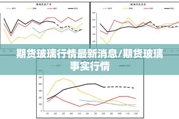 期货玻璃行情最新消息/期货玻璃事实行情 期货玻璃行情最新消息/期货玻璃事实行情