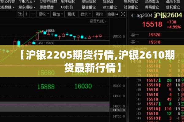 【沪银2205期货行情,沪银2610期货最新行情】