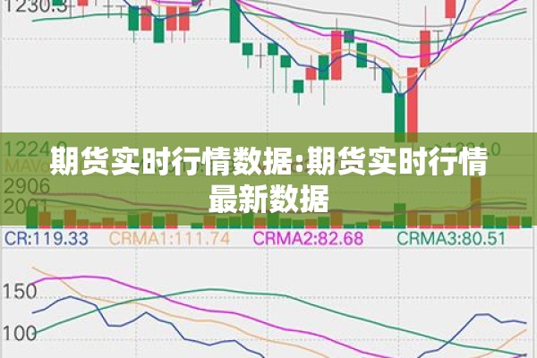 期货实时行情数据:期货实时行情最新数据 期货实时行情数据:期货实时行情最新数据