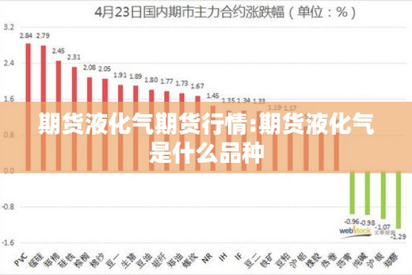 期货液化气期货行情:期货液化气是什么品种