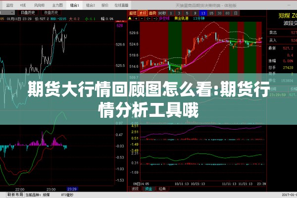 期货大行情回顾图怎么看:期货行情分析工具哦 期货大行情回顾图怎么看:期货行情分析工具哦