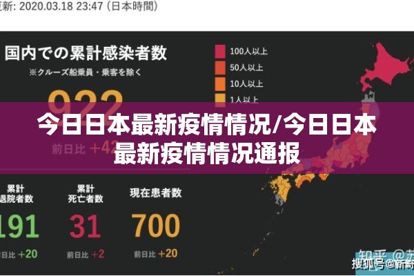 今日日本最新疫情情况/今日日本最新疫情情况通报