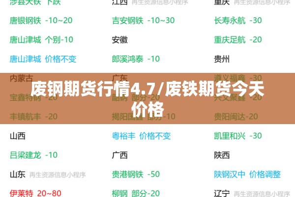 废钢期货行情4.7/废铁期货今天价格