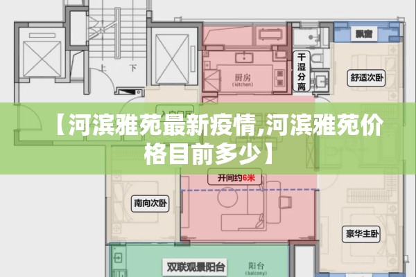 【河滨雅苑最新疫情,河滨雅苑价格目前多少】
