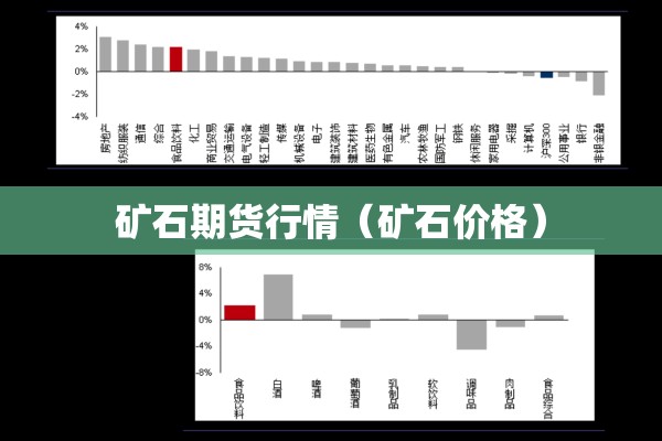 矿石期货行情（矿石价格）