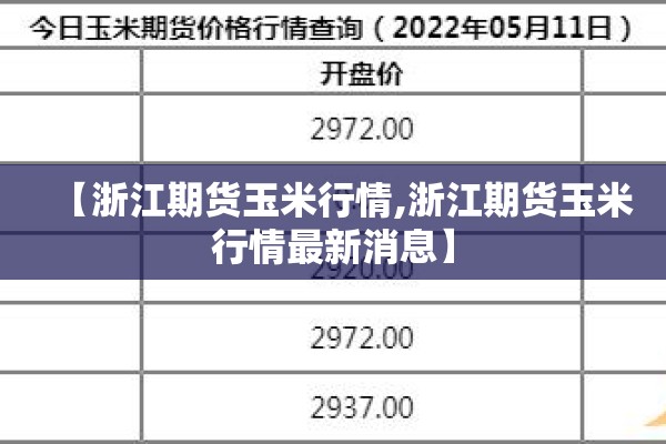 【浙江期货玉米行情,浙江期货玉米行情最新消息】