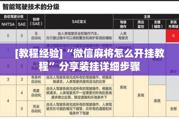 [教程经验]“微信麻将怎么开挂教程”分享装挂详细步骤