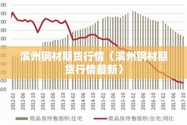 滨州钢材期货行情（滨州钢材期货行情最新）