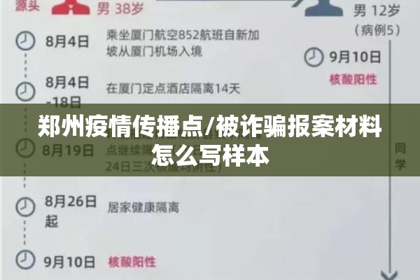 郑州疫情传播点/被诈骗报案材料怎么写样本 郑州疫情传播点/被诈骗报案材料怎么写样本