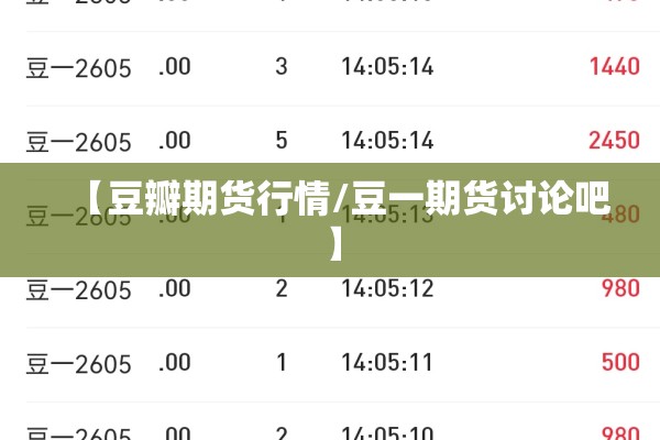 【豆瓣期货行情/豆一期货讨论吧】