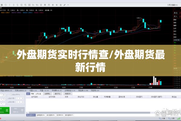 外盘期货实时行情查/外盘期货最新行情 外盘期货实时行情查/外盘期货最新行情