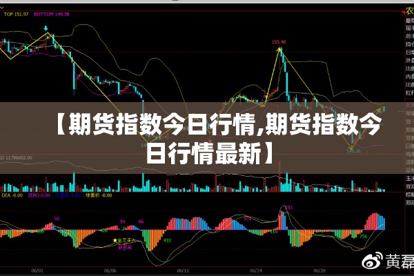 【期货指数今日行情,期货指数今日行情最新】