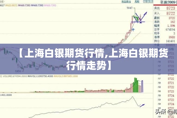 【上海白银期货行情,上海白银期货行情走势】