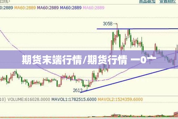 期货末端行情/期货行情 一0亠