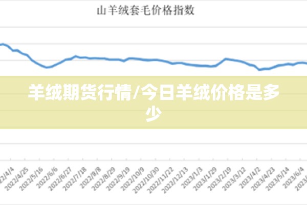 羊绒期货行情/今日羊绒价格是多少
