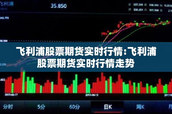 飞利浦股票期货实时行情:飞利浦股票期货实时行情走势