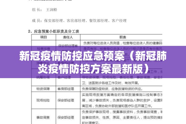 新冠疫情防控应急预案(新冠肺炎疫情防控方案最新版) 新冠疫情防控应急预案(新冠肺炎疫情防控方案最新版)