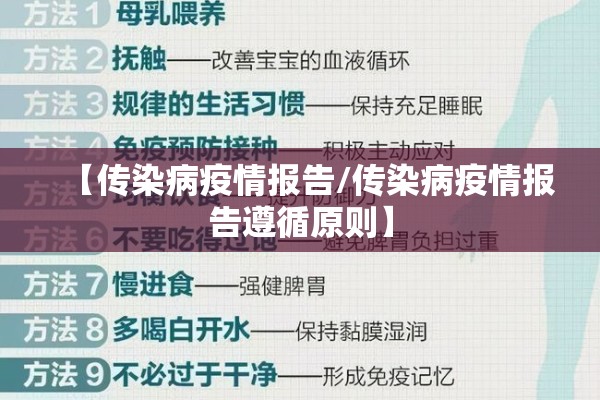 【传染病疫情报告/传染病疫情报告遵循原则】 【传染病疫情报告/传染病疫情报告遵循原则】