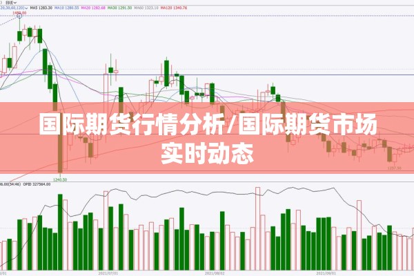 国际期货行情分析/国际期货市场实时动态