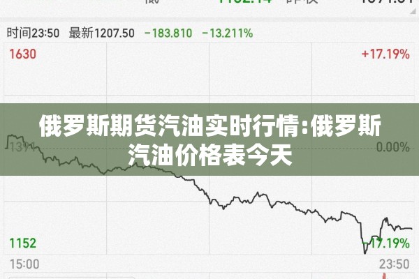 俄罗斯期货汽油实时行情:俄罗斯汽油价格表今天