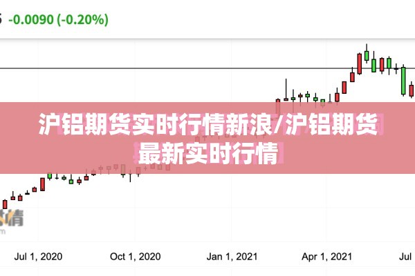 沪铝期货实时行情新浪/沪铝期货最新实时行情