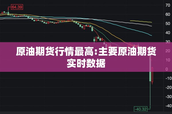 原油期货行情最高:主要原油期货实时数据