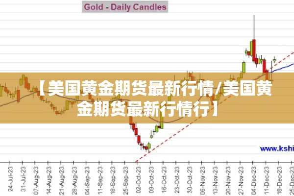 【美国黄金期货最新行情/美国黄金期货最新行情行】 【美国黄金期货最新行情/美国黄金期货最新行情行】