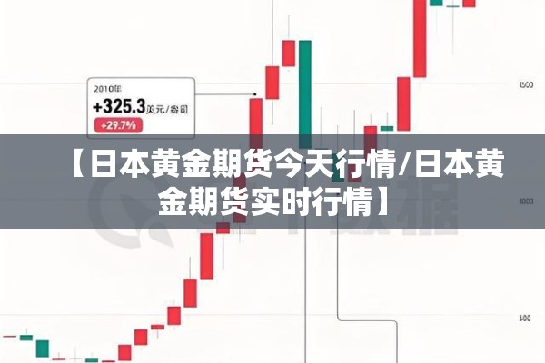 【日本黄金期货今天行情/日本黄金期货实时行情】