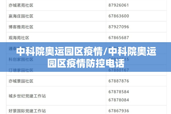 中科院奥运园区疫情/中科院奥运园区疫情防控电话
